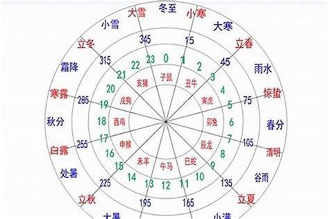 八字火太旺|博经堂：命理解析五行八字火旺怎么办，八字火多破解方法，